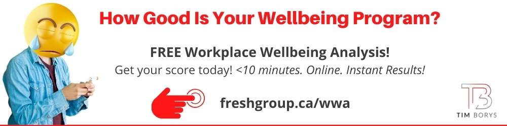 Workplace Wellbeing Analysis. Free Online wellness program assessment.